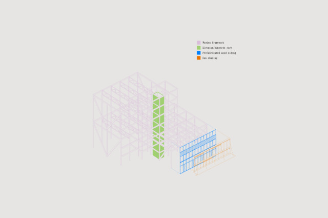 Isla Bonita - Nomos Architects
